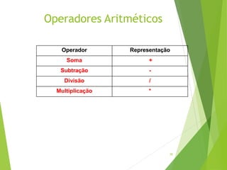 Operadores Aritméticos
28
Operador Representação
Soma +
Subtração -
Divisão /
Multiplicação *
 