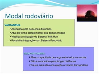 VANTAGENS:
   Adequado para pequenas distâncias
   Atua de forma complementar aos demais modais
   Viabiliza a utilização do Sistema “Milk Run”
   Possibilita integração com Sistema Ferroviário




                DESVANTAGENS:
                   Menor capacidade de carga entre todos os modais
                    Não é competitivo para longas distâncias
                    Fretes mais altos em relação a volume transportado
 