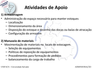 Atividades de Apoio
1) Armazenagem
• Administração do espaço necessário para manter estoques
    – Localização
    – Dimensionamento da área
    – Disposição do estoque e desenho das docas ou baías de atracação
    – Configuração do armazém

2) Manuseio de materiais
• Movimentação de materiais no locais de estocagem.
    – Seleção de equipamentos
    – Políticas de reposição de equipamentos
    – Procedimentos para formação de pedidos
    – balanceamento da carga de trabalho

UNIFACS – Universidade Salvador                         ADMINISTRAÇÃO
 