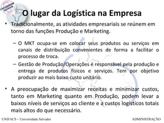 O lugar da Logística na Empresa
 • Tradicionalmente, as atividades empresariais se reúnem em
   torno das funções Produção e Marketing.
       – O MKT ocupa-se em colocar seus produtos ou serviços em
         canais de distribuição convenientes de forma a facilitar o
         processo de troca.
       – Gestão de Produção/Operações é responsável pela produção e
         entrega de produtos físicos e serviços. Tem por objetivo
         produzir ao mais baixo custo unitário.

 • A preocupação de maximizar receitas e minimizar custos,
   tanto em Marketing quanto em Produção, podem levar a
   baixos níveis de serviços ao cliente e a custos logísticos totais
   mais altos do que necessário.
UNIFACS – Universidade Salvador                         ADMINISTRAÇÃO
 