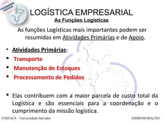 LOGÍSTICA EMPRESARIAL
                                  As Funções Logísticas

          As funções Logísticas mais importantes podem ser
             resumidas em Atividades Primárias e de Apoio.
  •   Atividades Primárias:
     Transporte
     Manutenção de Estoques
     Processamento de Pedidos

   Elas contribuem com a maior parcela de custo total da
    Logística e são essenciais para a coordenação e o
    cumprimento da missão logística.
UNIFACS – Universidade Salvador                           ADMINISTRAÇÃO
 