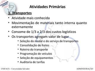 Atividades Primárias
       1. Transportes
       • Atividade mais conhecida
       • Movimentação de materiais tanto interna quanto
         externamente
       • Consome de 1/3 a 2/3 dos custos logísticos
       • Os transportes agregam valor de lugar
                  •   Seleção do modal e do serviço de transportes
                  •   Consolidação de fretes
                  •   Roteiro do transporte
                  •   Programação de veículos
                  •   Seleção de equipamentos
                  •   Auditoria de tarifas

UNIFACS – Universidade Salvador                                 ADMINISTRAÇÃO
 