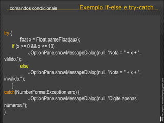 import javax.swing.*; class CondicaoIfelse { public static void main (String args[]) { String aux = JOptionPane.showInputDialog(null, "Forneça um valor numérico entre 0 e 10"); if (aux != null) {   try { float x = Float.parseFloat(aux); if (x >= 0 && x <= 10) JOptionPane.showMessageDialog(null, "Nota = " + x + ", válido."); else JOptionPane.showMessageDialog(null, "Nota = " + x + ", inválido.");  } catch(NumberFormatException erro) { JOptionPane.showMessageDialog(null, "Digite apenas números.");   } }  System.exit(0);  } } Exemplo if-else e try-catch comandos condicionais try  { foat x = Float.parseFloat(aux); if  (x >= 0 && x <= 10) JOptionPane.showMessageDialog(null, "Nota = " + x + ", válido."); else JOptionPane.showMessageDialog(null, "Nota = " + x + ", inválido.");  } catch (NumberFormatException erro) { JOptionPane.showMessageDialog(null, "Digite apenas números.");   } 
