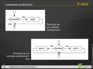 if-else comandos condicionais Estrutura de um controle condicional  if Estrutura de um controle condicional  if-else 