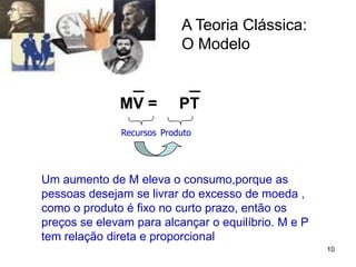 10
A Teoria Clássica:
O Modelo
Um aumento de M eleva o consumo,porque as
pessoas desejam se livrar do excesso de moeda ,
como o produto é fixo no curto prazo, então os
preços se elevam para alcançar o equilíbrio. M e P
tem relação direta e proporcional
Recursos Produto
MV = PT
 