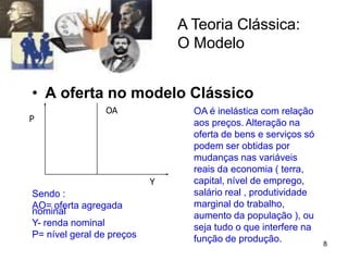 8
A Teoria Clássica:
O Modelo
• A oferta no modelo Clássico
Y
OA é inelástica com relação
aos preços. Alteração na
oferta de bens e serviços só
podem ser obtidas por
mudanças nas variáveis
reais da economia ( terra,
capital, nível de emprego,
salário real , produtividade
marginal do trabalho,
aumento da população ), ou
seja tudo o que interfere na
função de produção.
Sendo :
AO= oferta agregada
nominal
Y- renda nominal
P= nível geral de preços
P
OA
 