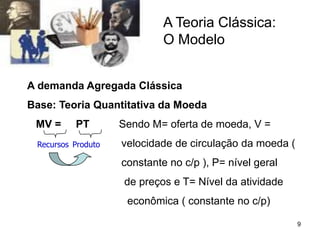 9
A Teoria Clássica:
O Modelo
A demanda Agregada Clássica
Base: Teoria Quantitativa da Moeda
MV = PT Sendo M= oferta de moeda, V =
velocidade de circulação da moeda (
constante no c/p ), P= nível geral
de preços e T= Nível da atividade
econômica ( constante no c/p)
Recursos Produto
 