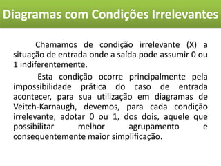 Diagramas com Condições Irrelevantes
Chamamos de condição irrelevante (X) a
situação de entrada onde a saída pode assumir 0 ou
1 indiferentemente.
Esta condição ocorre principalmente pela
impossibilidade prática do caso de entrada
acontecer, para sua utilização em diagramas de
Veitch-Karnaugh, devemos, para cada condição
irrelevante, adotar 0 ou 1, dos dois, aquele que
possibilitar melhor agrupamento e
consequentemente maior simplificação.
 