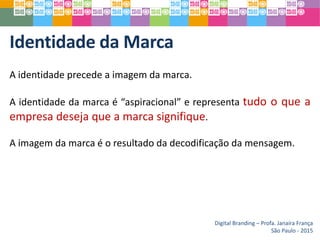 Identidade da Marca
Digital Branding – Profa. Janaíra França
São Paulo - 2015
A identidade precede a imagem da marca.
A identidade da marca é “aspiracional” e representa tudo o que a
empresa deseja que a marca signifique.
A imagem da marca é o resultado da decodificação da mensagem.
 