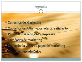 Agenda



Conceitos de Marketing

Conceitos centrais: valor, oferta, satisfação...

Papel do marketing nas empresas

Atividades de marketing

Evolução da visão do papel de marketing

Enfoque mercadológico
 