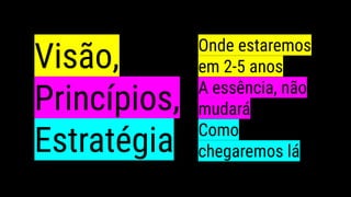 Visão,
Princípios,
Estratégia
Onde estaremos
em 2-5 anos
A essência, não
mudará
Como
chegaremos lá
 