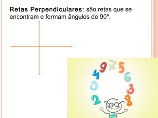 Retas Perpendiculares: são retas que se
encontram e formam ângulos de 90°.
 