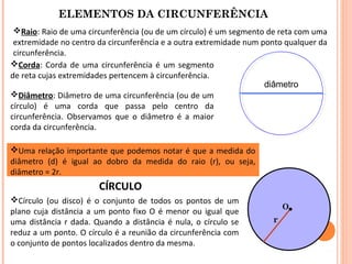 ELEMENTOS DA CIRCUNFERÊNCIA
Raio: Raio de uma circunferência (ou de um círculo) é um segmento de reta com uma
extremidade no centro da circunferência e a outra extremidade num ponto qualquer da
circunferência.
Corda: Corda de uma circunferência é um segmento
de reta cujas extremidades pertencem à circunferência.
Diâmetro: Diâmetro de uma circunferência (ou de um
círculo) é uma corda que passa pelo centro da
circunferência. Observamos que o diâmetro é a maior
corda da circunferência.
Uma relação importante que podemos notar é que a medida do
diâmetro (d) é igual ao dobro da medida do raio (r), ou seja,
diâmetro = 2r.
Círculo (ou disco) é o conjunto de todos os pontos de um
plano cuja distância a um ponto fixo O é menor ou igual que
uma distância r dada. Quando a distância é nula, o círculo se
reduz a um ponto. O círculo é a reunião da circunferência com
o conjunto de pontos localizados dentro da mesma.
CÍRCULO
O
r
diâmetro
 