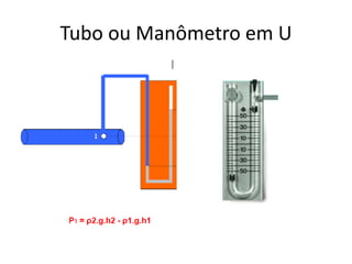 Tubo ou Manômetro em U
 