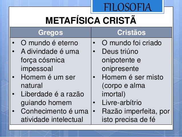 O Que É Metafísica Para Filósofos – UIEB