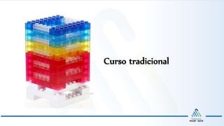 Curso tradicional
 