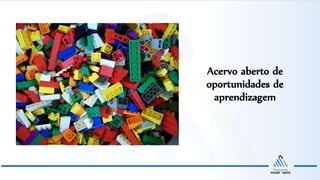 Acervo aberto de
oportunidades de
aprendizagem
 