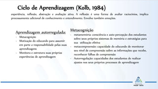 experiência, reflexão, abstração e avaliação ativa. A reflexão é uma forma de avaliar raciocínios, implica
processamento adicional de conhecimento e entendimento. Envolve também emoções.
Aprendizagem autorregulada:
- Metacognição
- Motivação do educando para assumir
em parte a responsabilidade pelas suas
aprendizagens
- Monitora e estrutura suas próprias
experiências de aprendizagem
Metacognição
- metamemória: consciência e auto-percepção dos estudantes
sobre seus próprios sistemas de memória e estratégias para
sua utilização efetiva
- metacompreensão: capacidade do educando de monitorar
seu nível de compreensão sobre as informações que recebe,
reconhecer falhas de compreensão
- Autorregulação: capacidades dos estudantes de realizar
ajustes nos seus próprios processos de aprendizagem
Ciclo de Aprendizagem (Kolb, 1984)
 
