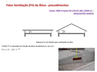 Fator Ventilação (FV) do Ático - procedimentos
Fonte: NBR Projeto 02:136.01.001 (2004 a) –
REQUISITOS GERAIS
 