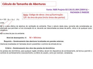 Cálculo do Tamanho de Aberturas
Fonte: NBR Projeto 02:136.01.004 (2004 b) –
FACHADA E PAREDE
Nota: Código de obras: área p/iluminação:
1/6 da área do piso (inclui áreas das portas)
M = Mínimo
 