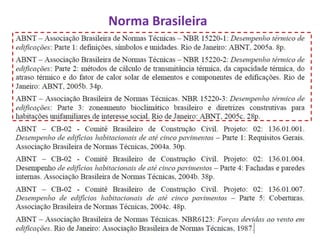 Norma Brasileira
 