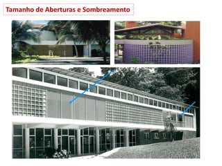 Tamanho de Aberturas e Sombreamento
 