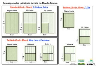 Colunagem dos principais jornais do Rio de Janeiro
         Standard (6col x 52cm): O Globo e Extra                   Berliner (5col x 35cm): O Dia
     Página Inteira         1/2 Página           1/4 Página         Página Inteira



                                                              35
                                                              cm
52
cm


                      26                  26                                              1/2 Página
                      cm                  cm                           5 col



         6 col                 6 col            3 col


                                                                                     17
     Tablóide (5col x 29cm): Meia Hora e Expresso                                    cm

     Página Inteira          1/2 Página           3col x 14            3col x 14            5 col



29
cm

                       14                  14                  17
                       cm                  cm                  cm

        5 col                  5 col             3 col                3 col
 