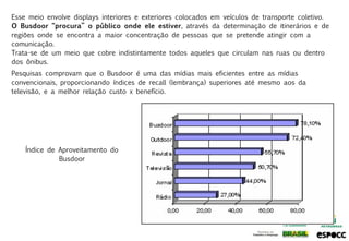 Esse meio envolve displays interiores e exteriores colocados em veículos de transporte coletivo.
O Busdoor “procura” o público onde ele estiver, através da determinação de itinerários e de
regiões onde se encontra a maior concentração de pessoas que se pretende atingir com a
comunicação.
Trata-se de um meio que cobre indistintamente todos aqueles que circulam nas ruas ou dentro
dos ônibus.
Pesquisas comprovam que o Busdoor é uma das mídias mais eficientes entre as mídias
convencionais, proporcionando índices de recall (lembrança) superiores até mesmo aos da
televisão, e a melhor relação custo x benefício.




    Índice de Aproveitamento do
              Busdoor
 