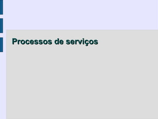 Processos de serviços
 
