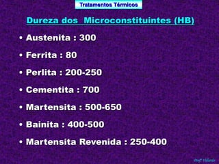 Tratamentos Térmicos 
Dureza dos Microconstituintes (HB) 
Profº Villardo 
• Austenita : 300 
• Ferrita : 80 
• Perlita : 200-250 
• Cementita : 700 
• Martensita : 500-650 
• Bainita : 400-500 
• Martensita Revenida : 250-400 
 