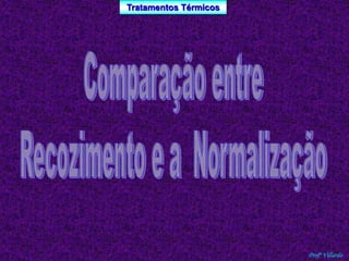 Tratamentos Térmicos 
Profº Villardo 
 