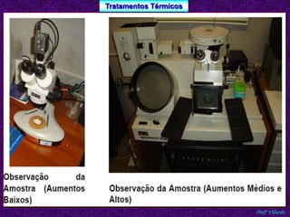 Tratamentos Térmicos 
Profº Villardo 
 