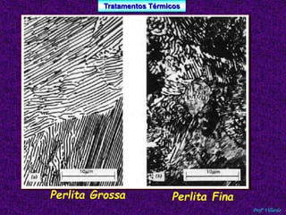 Tratamentos Térmicos 
Profº Villardo 
Perlita Grossa Perlita Fina 
 