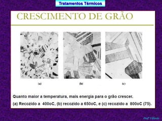 Tratamentos Térmicos 
Profº Villardo 
 