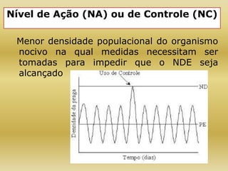 Nível de Ação (NA) ou de Controle (NC)
Menor densidade populacional do organismo
nocivo na qual medidas necessitam ser
tomadas para impedir que o NDE seja
alcançado
 