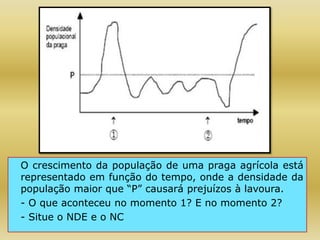 O crescimento da população de uma praga agrícola está
representado em função do tempo, onde a densidade da
população maior que “P” causará prejuízos à lavoura.
- O que aconteceu no momento 1? E no momento 2?
- Situe o NDE e o NC
 
