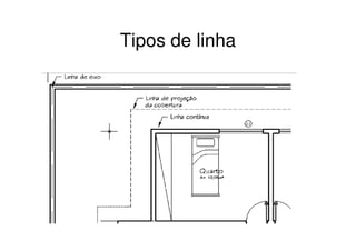 Tipos de linha
 