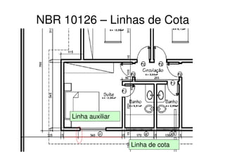 NBR 10126 – Linhas de Cota




      Linha auxiliar



                       Linha de cota
 
