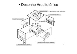 • Desenho Arquitetônico
 