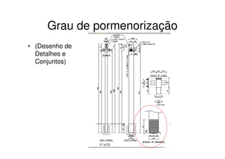 Grau de pormenorização
• (Desenho de
  Detalhes e
  Conjuntos)
 