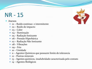 NR - 15
 Anexos
    01 – Ruído continuo e intermitente
    02 – Ruído de impacto
    03 – Calor
    04 – Iluminação
    05 – Radiação Ionizante
    06 – Pressão Hiperbárica
    07 – Radiação Não Ionizante
    08 – Vibrações
    09 – Frio
    10 – Umidade
    11 – Agentes Quimicos que possuem limite de tolerancia
    12 – Poeiras minerais
    13 – Agentes quimicos, insalubridade caracterizada pelo contato
    14 – Agentes Biológicos
 