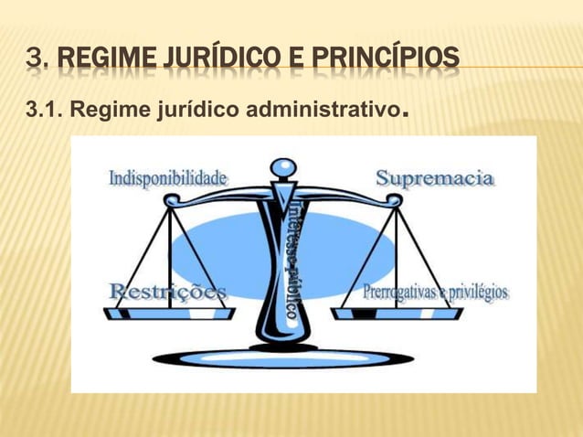 Direito Administrativo - Aula 3 - O regime jurídico e os princípios ...