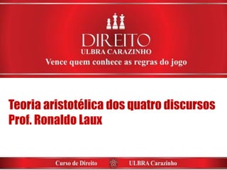 Teoria aristotélica dos quatro discursos
Prof. Ronaldo Laux
 