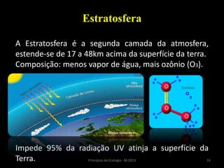 14Princípios de Ecologia - M.2013
Estratosfera
A Estratosfera é a segunda camada da atmosfera,
estende-se de 17 a 48km acima da superfície da terra.
Composição: menos vapor de água, mais ozônio (O3).
Impede 95% da radiação UV atinja a superfície da
Terra.
 