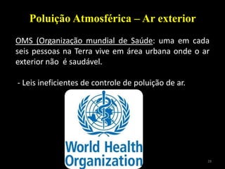28Princípios de Ecologia - M.2013
Poluição Atmosférica – Ar exterior
OMS (Organização mundial de Saúde: uma em cada
seis pessoas na Terra vive em área urbana onde o ar
exterior não é saudável.
- Leis ineficientes de controle de poluição de ar.
 