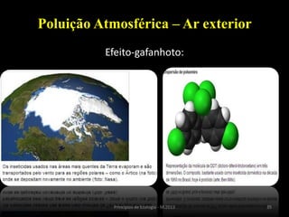 35Princípios de Ecologia - M.2013
Poluição Atmosférica – Ar exterior
Efeito-gafanhoto:
 