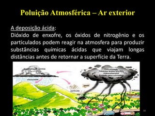 38Princípios de Ecologia - M.2013
Poluição Atmosférica – Ar exterior
A deposição ácida:
Dióxido de enxofre, os óxidos de nitrogênio e os
particulados podem reagir na atmosfera para produzir
substâncias químicas ácidas que viajam longas
distâncias antes de retornar a superfície da Terra.
 