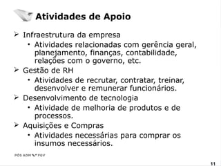 www.fgv1.b1r/fgvonlin1e1 
Atividades de Apoio 
 Infraestrutura da empresa 
• Atividades relacionadas com gerência geral, 
planejamento, finanças, contabilidade, 
relações com o governo, etc. 
 Gestão de RH 
• Atividades de recrutar, contratar, treinar, 
desenvolver e remunerar funcionários. 
 Desenvolvimento de tecnologia 
• Atividade de melhoria de produtos e de 
processos. 
 Aquisições e Compras 
• Atividades necessárias para comprar os 
insumos necessários. 
 
