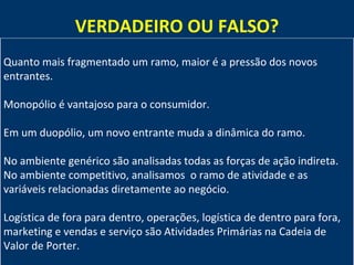 VERDADEIRO OU FALSO? 
Quanto mais fragmentado um ramo, maior é a pressão dos novos 
entrantes. 
Quanto mais fragmentado um ramo, maior é a pressão dos novos 
entrantes. 
Em um duopólio, um novo entrante muda a dinâmica do ramo. 
No ambiente genérico são analisadas todas as forças de ação indireta. 
No ambiente competitivo, analisamos o ramo de atividade e as 
variáveis relacionadas diretamente ao negócio. 
Logística de fora para dentro, operações, logística de dentro para fora, 
marketing e vendas e serviço são Atividades Primárias na Cadeia de 
Valor de Porter. 
www.fgv1.b2r/fgvonlin1e2 
Monopólio é vantajoso para o consumidor. 
Monopólio é vantajoso para o consumidor. 
Em um duopólio, um novo entrante muda a dinâmica do ramo. 
No ambiente genérico são analisadas todas as forças de ação indireta. 
No ambiente competitivo, analisamos o ramo de atividade e as 
variáveis relacionadas diretamente ao negócio. 
Logística de fora para dentro, operações, logística de dentro para fora, 
marketing e vendas e serviço são Atividades Primárias na Cadeia de 
Valor de Porter. 
 