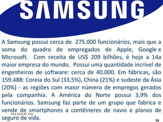 A Samsung possui cerca de 275.000 funcionários, mais que a 
soma do quadro de empregados de Apple, Google e 
Microsoft. Com receita de US$ 209 bilhões, é hoje a 14a 
maior empresa do mundo. Possui uma quantidade incrível de 
engenheiros de software: cerca de 40.000. Em fábricas, são 
159.488: Coreia do Sul (33,5%), China (21%) e sudeste da Ásia 
(20%) - as regiões com maior número de empregos gerados 
pela companhia. A América do Norte possui 3,9% dos 
funcionários. Samsung faz parte de um grupo que fabrica e 
vende de smartphones a contêineres de navio e planos de 
seguro de vida. 
www.fgv1.b4r/fgvonlin1e4 
 